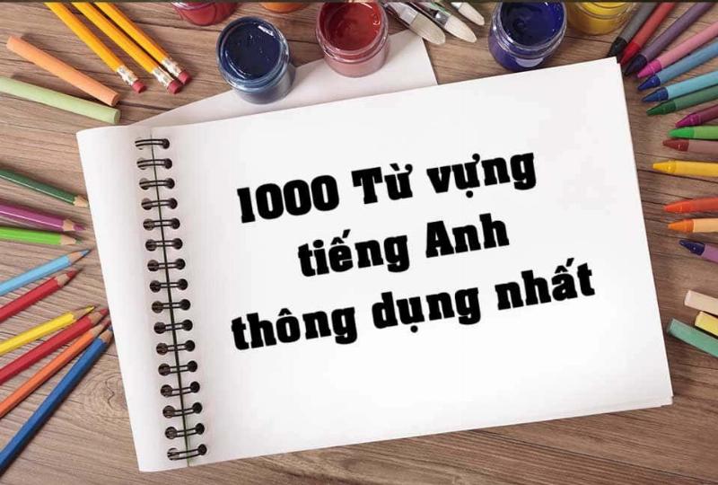 Hình minh họa cách đọc số lớn trong tiếng Anh, chia theo các nhóm hàng nghìn, triệu, tỷ để dễ hình dung